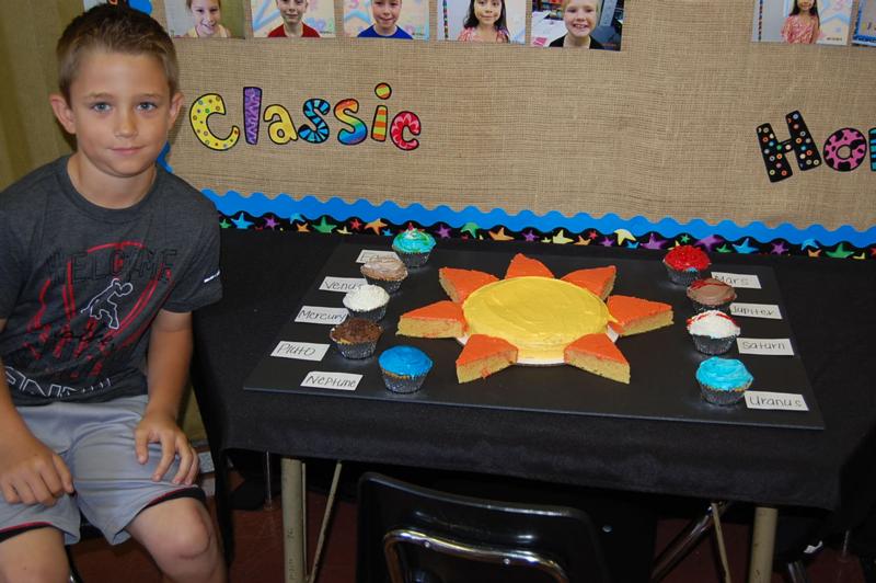 Solar System Project Activity for 3rd - 5th Grade